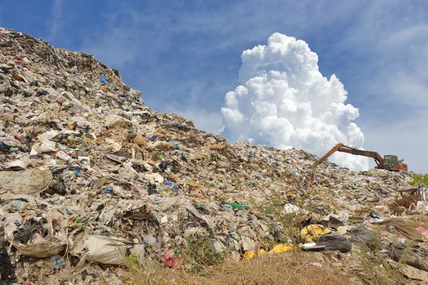 Environmental Health Impacts Of Landfills